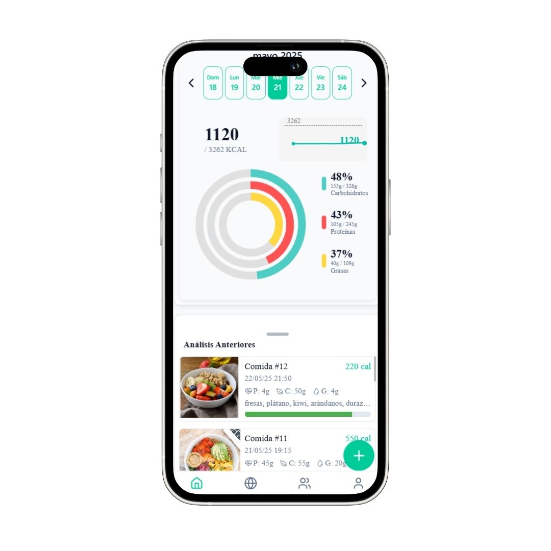 usa macrofy gratis siempre