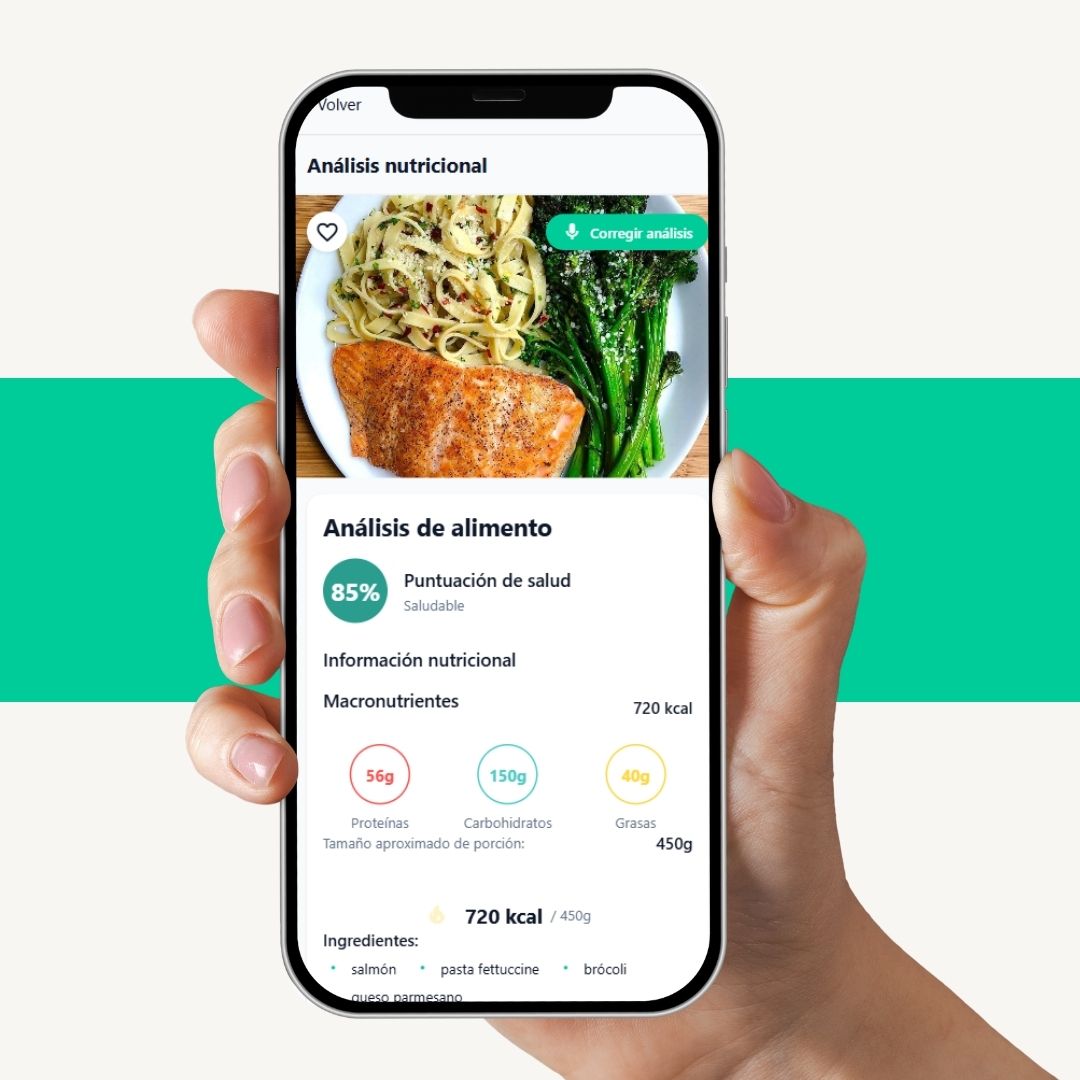 Se parte de macrofy AI